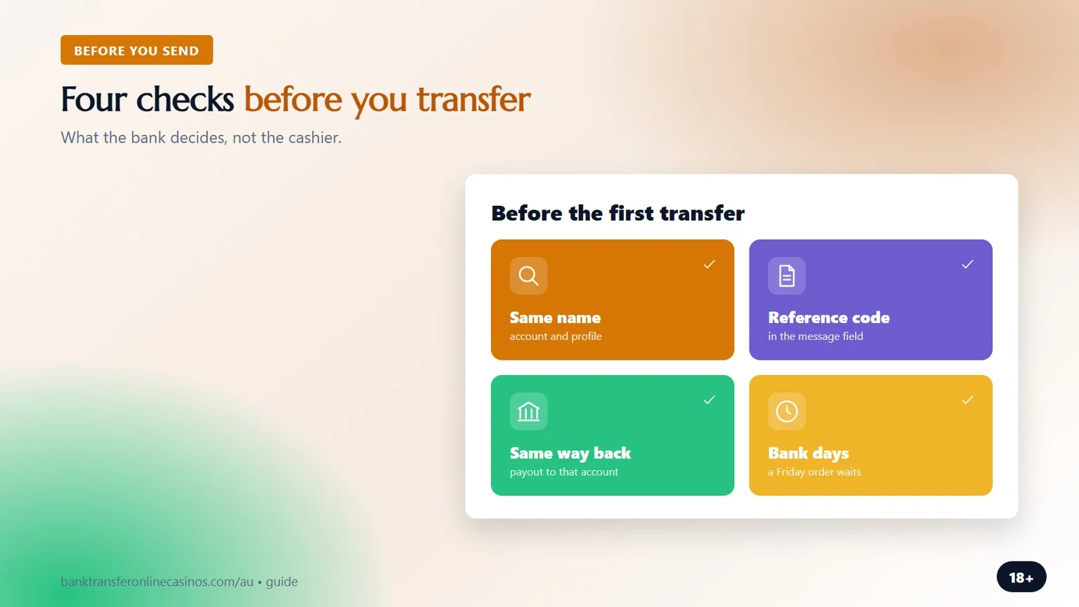 online casino bank transfer deposit: four checks before sending